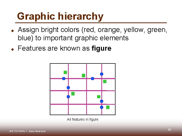 Graphic hierarchy u u Assign bright colors (red, orange, yellow, green, blue) to important Graphic hierarchy u u Assign bright colors (red, orange, yellow, green, blue) to important