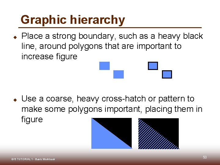 Graphic hierarchy u u Place a strong boundary, such as a heavy black line, Graphic hierarchy u u Place a strong boundary, such as a heavy black line,