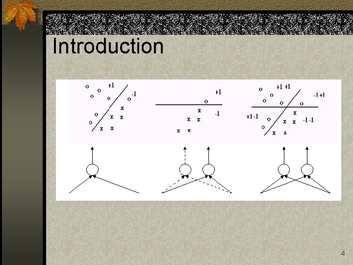 Introduction 4 Introduction 4