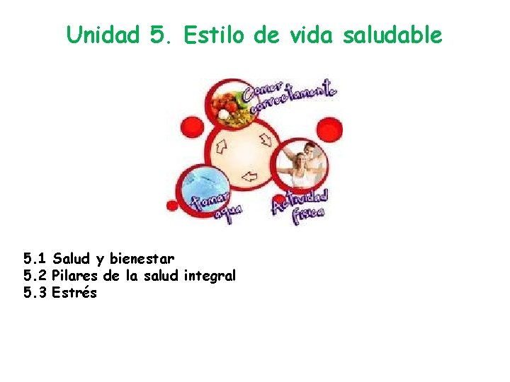 Unidad 5. Estilo de vida saludable 5. 1 Salud y bienestar 5. 2 Pilares