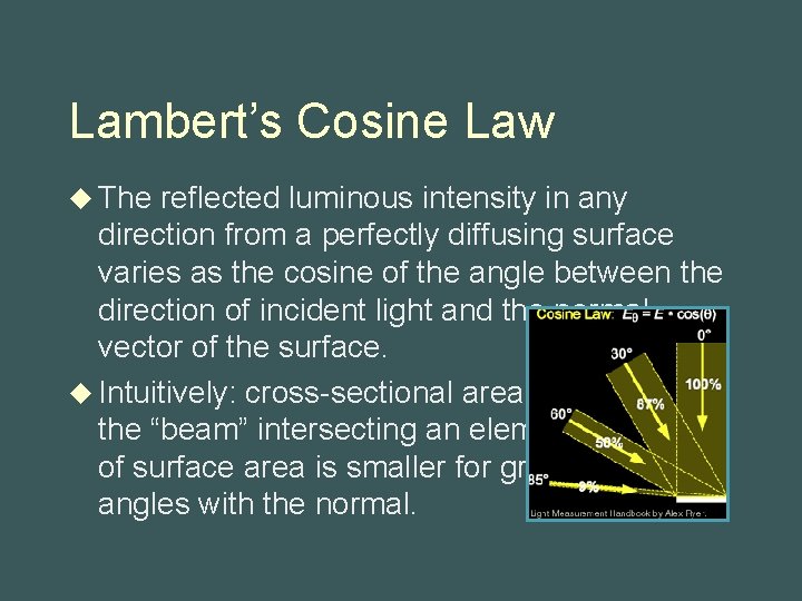 Lambert’s Cosine Law u The reflected luminous intensity in any direction from a perfectly