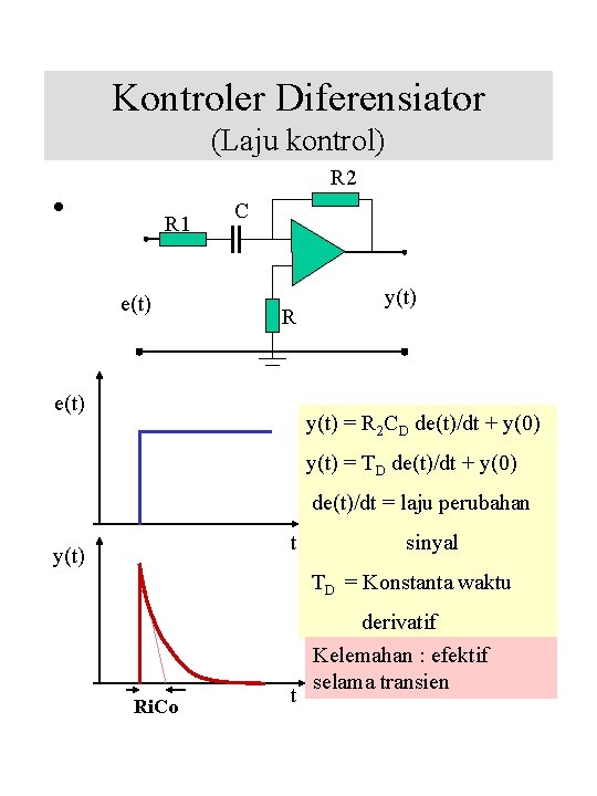 Kontroler Diferensiator (Laju kontrol) R 2 • R 1 e(t) C R e(t) y(t)