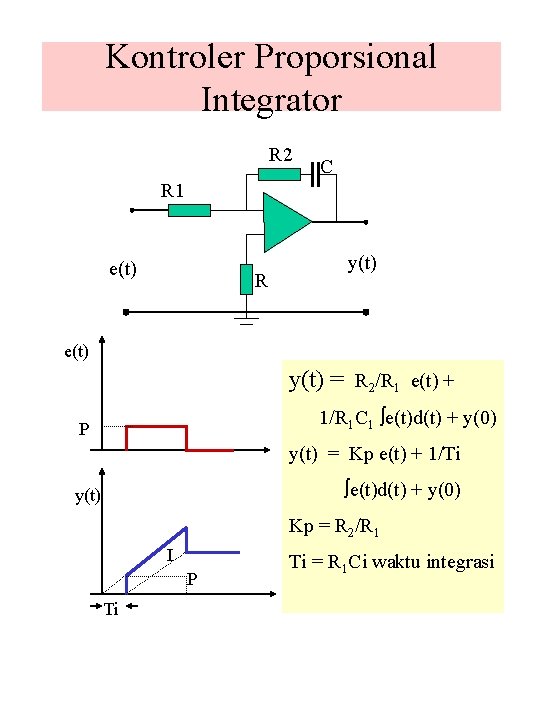 Kontroler Proporsional Integrator R 2 C R 1 e(t) R y(t) e(t) y(t) =