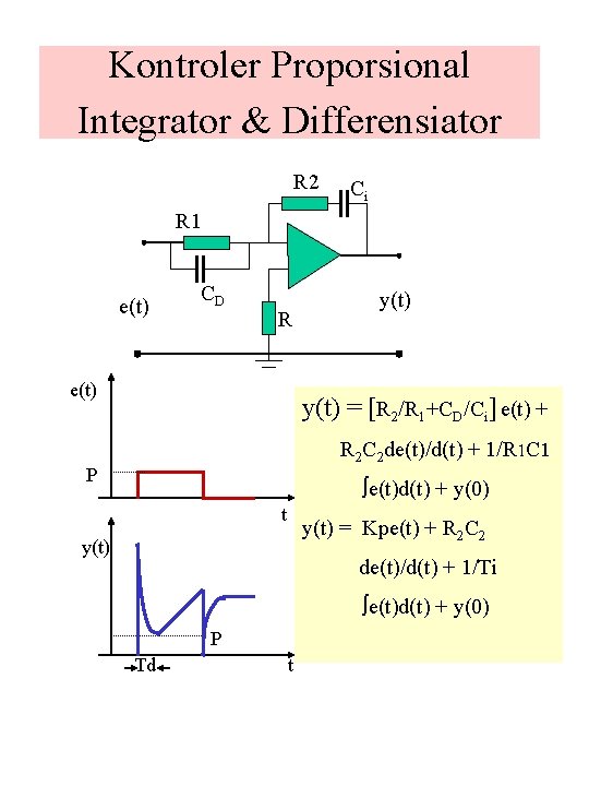 Kontroler Proporsional Integrator & Differensiator R 2 Ci R 1 e(t) CD R e(t)