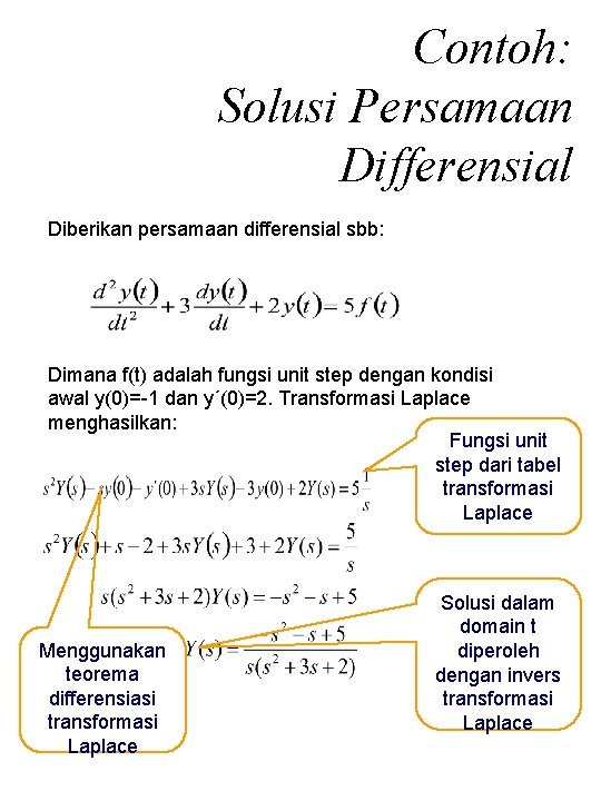 Contoh: Solusi Persamaan Differensial Diberikan persamaan differensial sbb: Dimana f(t) adalah fungsi unit step