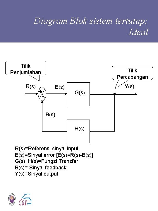 Diagram Blok sistem tertutup: Ideal Titik Penjumlahan R(s) + - Titik Percabangan E(s) Y(s)