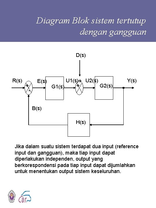 Diagram Blok sistem tertutup dengan gangguan D(s) R(s) + - E(s) G 1(s) U