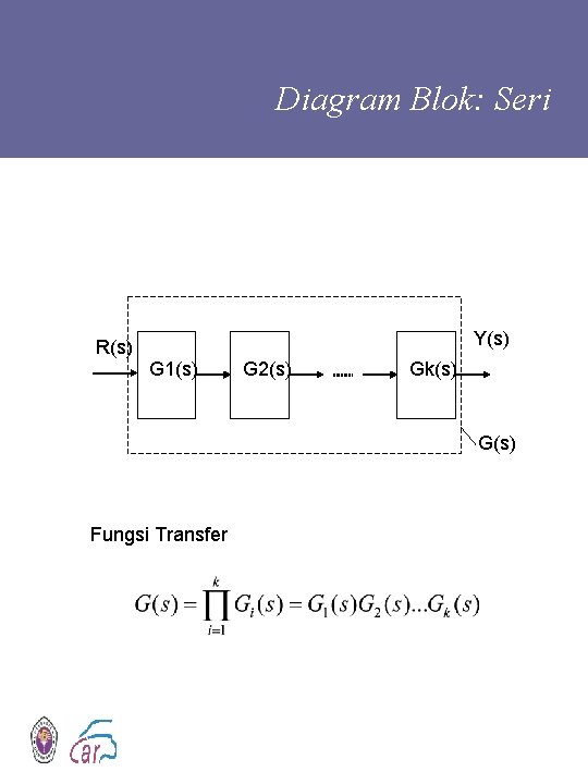 Diagram Blok: Seri R(s) Y(s) G 1(s) G 2(s) Gk(s) G(s) Fungsi Transfer 