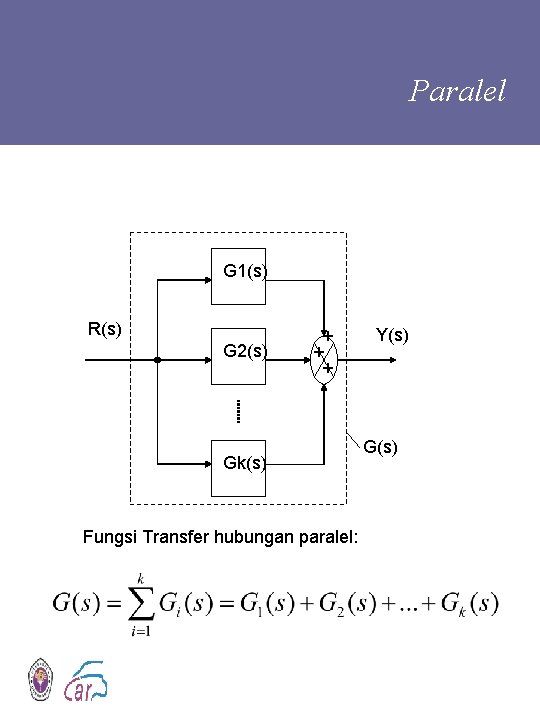 Paralel G 1(s) R(s) G 2(s) + + + Gk(s) Fungsi Transfer hubungan paralel: