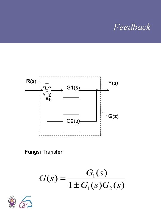 Feedback R(s) G 1(s) + Y(s) - + G 2(s) Fungsi Transfer G(s) 