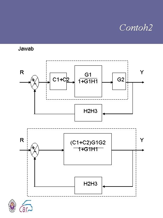 Contoh 2 Jawab R + - C 1+C 2 G 1 1+G 1 H