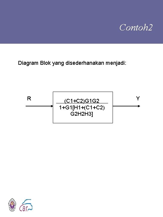 Contoh 2 Diagram Blok yang disederhanakan menjadi: R (C 1+C 2)G 1 G 2