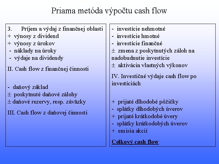 Priama metóda výpočtu cash flow 3. Príjem a výdaj z finančnej oblasti + výnosy