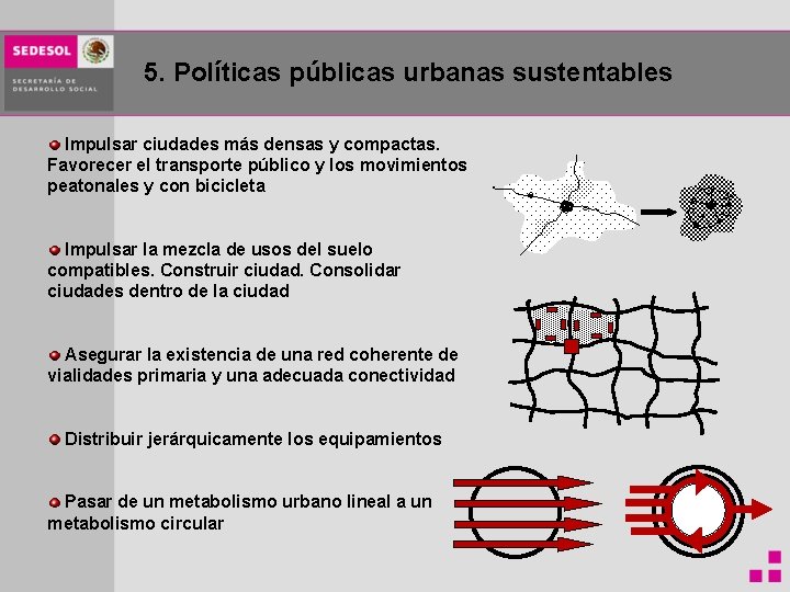 5. Políticas públicas urbanas sustentables Impulsar ciudades más densas y compactas. Favorecer el transporte