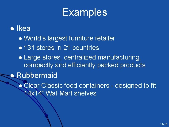 Examples l Ikea World’s largest furniture retailer l 131 stores in 21 countries l Examples l Ikea World’s largest furniture retailer l 131 stores in 21 countries l