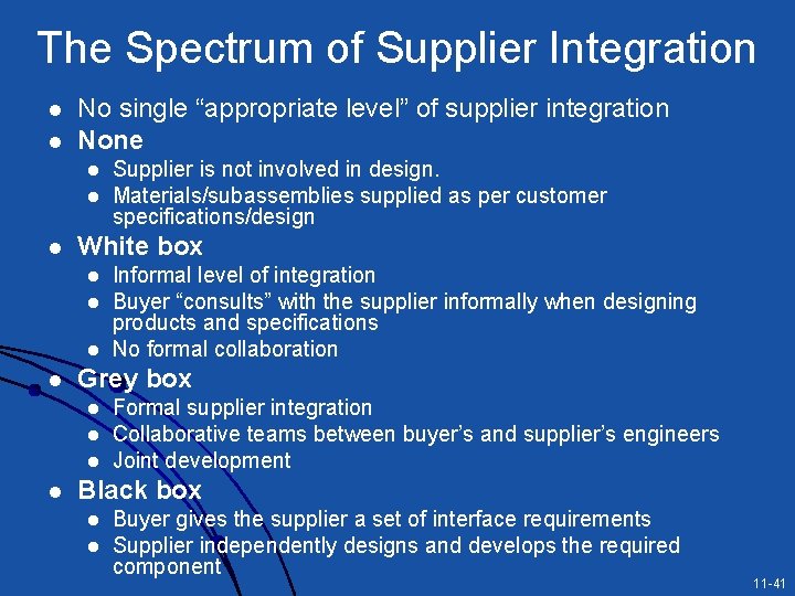 The Spectrum of Supplier Integration l l No single “appropriate level” of supplier integration The Spectrum of Supplier Integration l l No single “appropriate level” of supplier integration