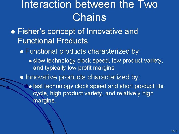 Interaction between the Two Chains l Fisher’s concept of Innovative and Functional Products l Interaction between the Two Chains l Fisher’s concept of Innovative and Functional Products l