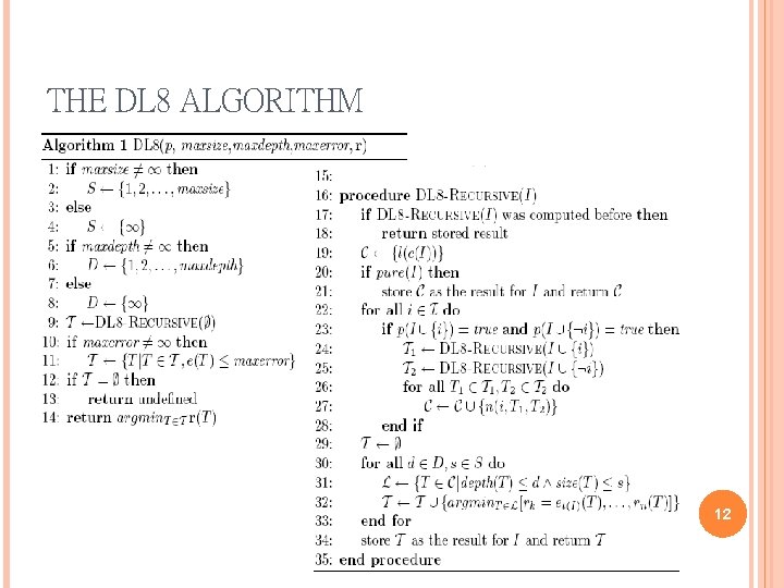 THE DL 8 ALGORITHM 12 