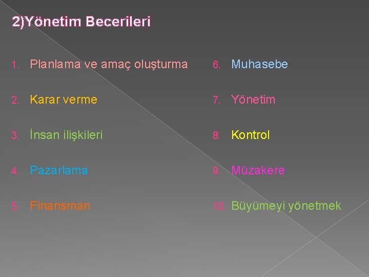 2)Yönetim Becerileri 1. Planlama ve amaç oluşturma 6. Muhasebe 2. Karar verme 7. Yönetim 2)Yönetim Becerileri 1. Planlama ve amaç oluşturma 6. Muhasebe 2. Karar verme 7. Yönetim