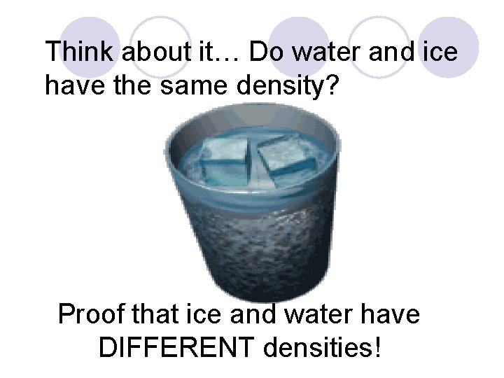 Think about it… Do water and ice have the same density? Proof that ice Think about it… Do water and ice have the same density? Proof that ice