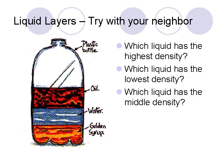 Liquid Layers – Try with your neighbor l Which liquid has the highest density? Liquid Layers – Try with your neighbor l Which liquid has the highest density?