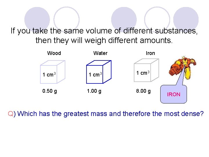 If you take the same volume of different substances, then they will weigh different If you take the same volume of different substances, then they will weigh different