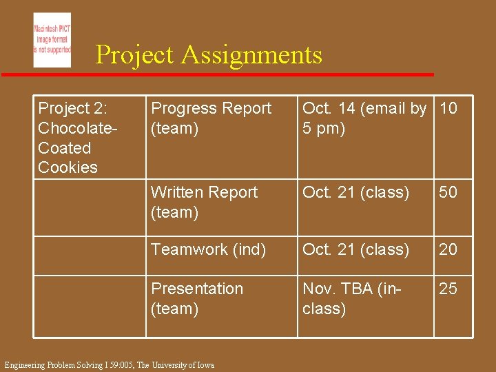 Project Assignments Project 2: Chocolate. Coated Cookies Progress Report (team) Oct. 14 (email by