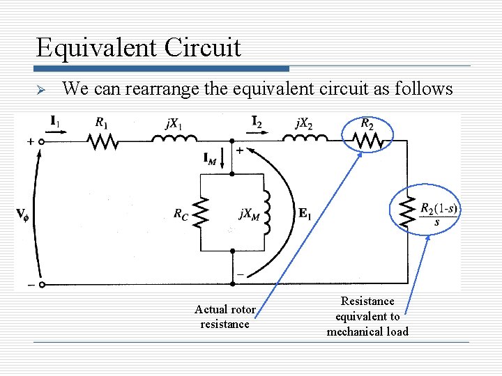 Equivalent Circuit Ø We can rearrange the equivalent circuit as follows Actual rotor resistance