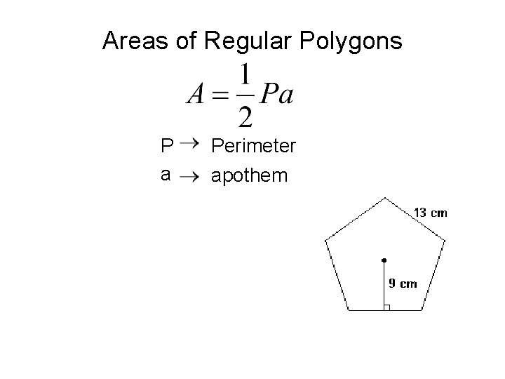 Areas of Regular Polygons P a Perimeter apothem 