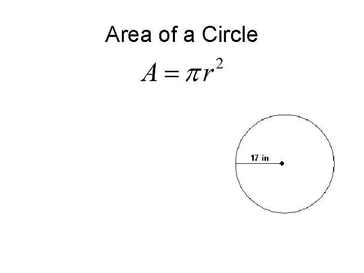 Area of a Circle 