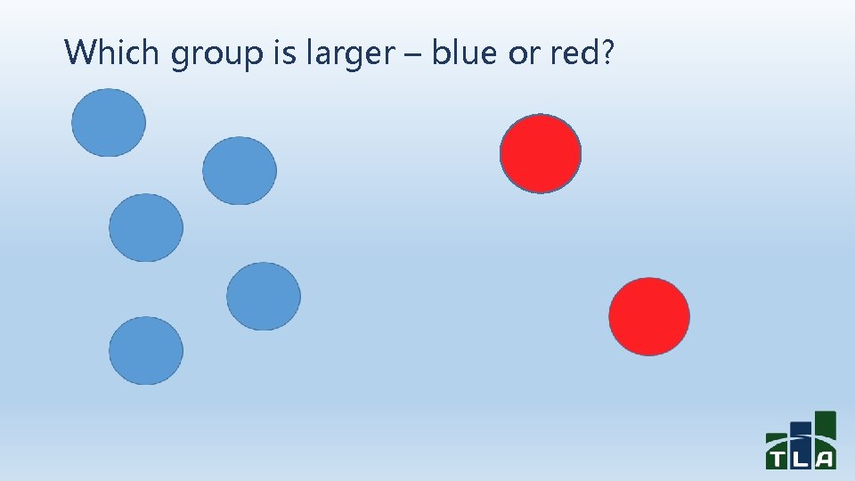 Which group is larger – blue or red? 
