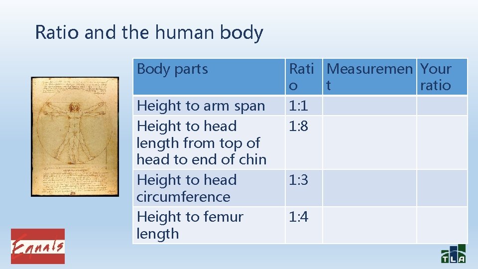 Ratio and the human body Body parts Height to arm span Height to head