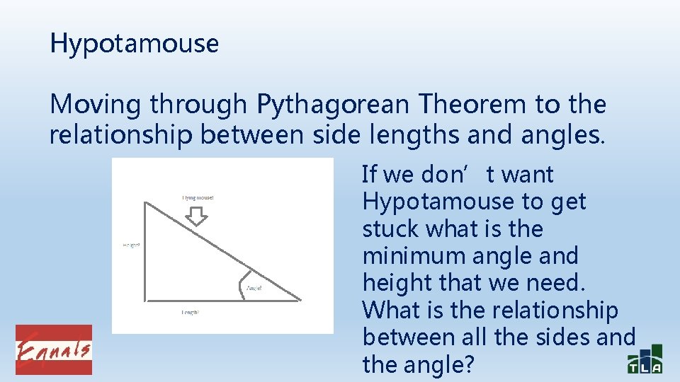 Hypotamouse Moving through Pythagorean Theorem to the relationship between side lengths and angles. If