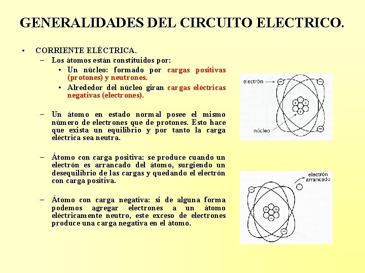 GENERALIDADES DEL CIRCUITO ELECTRICO. • CORRIENTE ELÉCTRICA. – Los átomos están constituidos por: •