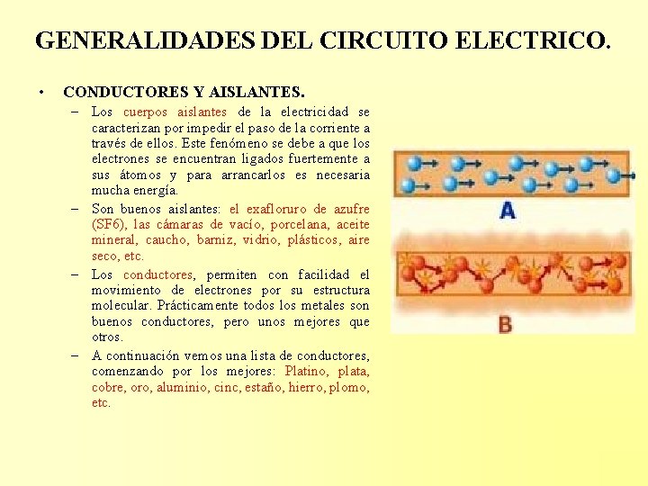 GENERALIDADES DEL CIRCUITO ELECTRICO. • CONDUCTORES Y AISLANTES. – Los cuerpos aislantes de la