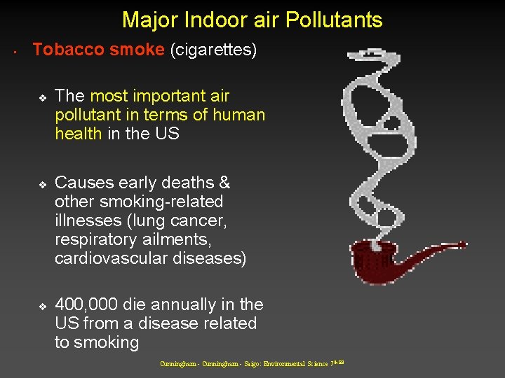 Major Indoor air Pollutants • Tobacco smoke (cigarettes) v v v The most important