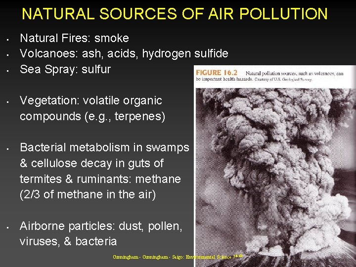 NATURAL SOURCES OF AIR POLLUTION • • • Natural Fires: smoke Volcanoes: ash, acids,