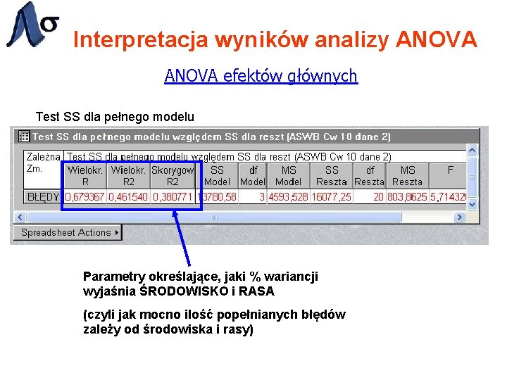 Interpretacja wyników analizy ANOVA efektów głównych Test SS dla pełnego modelu Parametry określające, jaki