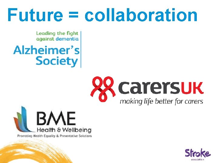 Future = collaboration Future = collaboration