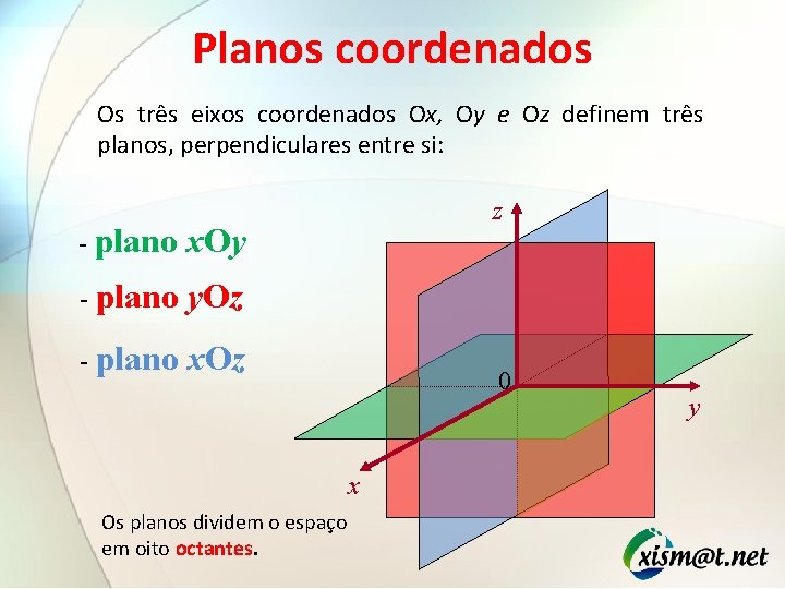 Planos coordenados Os três eixos coordenados Ox, Oy e Oz definem três planos, perpendiculares