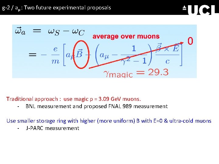 g-2 / aμ : Two future experimental proposals Traditional approach : use magic p