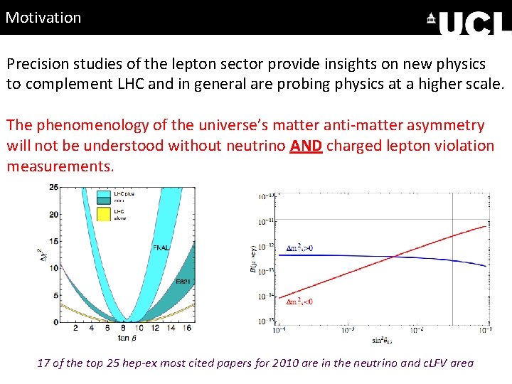 Motivation Precision studies of the lepton sector provide insights on new physics to complement