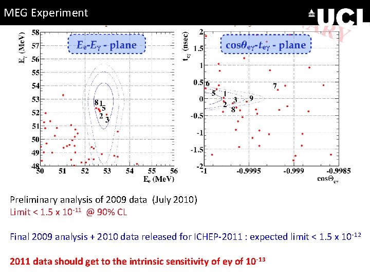 MEG Experiment Preliminary analysis of 2009 data (July 2010) Limit < 1. 5 x
