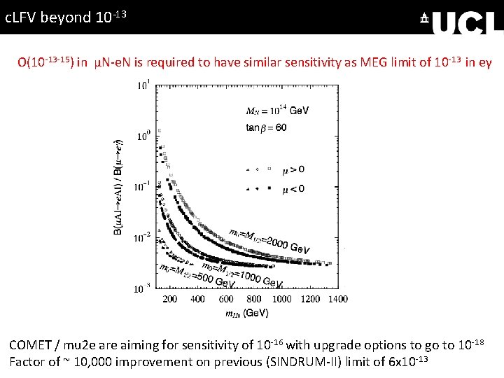 c. LFV beyond 10 -13 O(10 -13 -15) in μN-e. N is required to