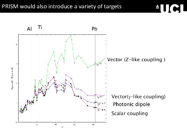 PRISM would also introduce a variety of targets 