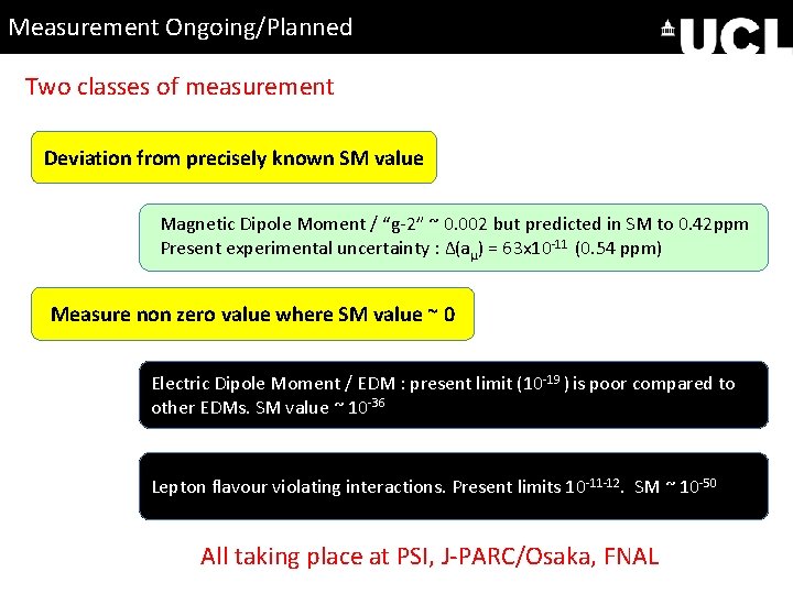 Measurement Ongoing/Planned Two classes of measurement Deviation from precisely known SM value Magnetic Dipole