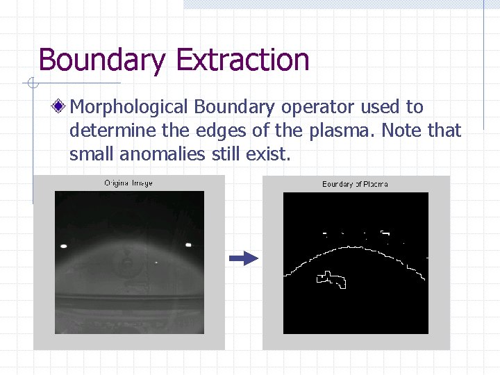 Boundary Extraction Morphological Boundary operator used to determine the edges of the plasma. Note