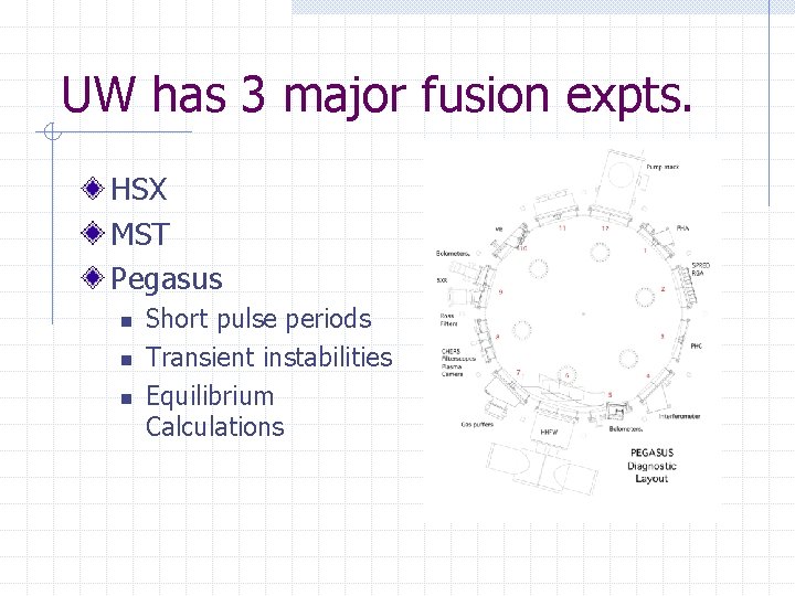 UW has 3 major fusion expts. HSX MST Pegasus n n n Short pulse