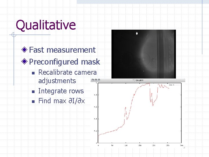 Qualitative Fast measurement Preconfigured mask n n n Recalibrate camera adjustments Integrate rows Find