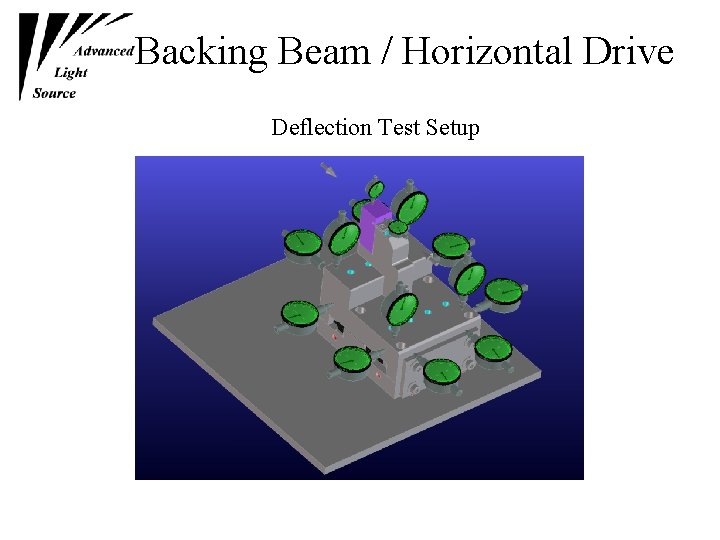 Backing Beam / Horizontal Drive Deflection Test Setup 